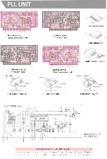 Предварительный просмотр 6 страницы Yaesu FTM-2001 Operating Manual