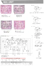 Предварительный просмотр 8 страницы Yaesu FTM-2001 Operating Manual