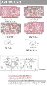 Предварительный просмотр 10 страницы Yaesu FTM-2001 Operating Manual