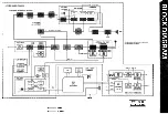 Предварительный просмотр 14 страницы Yaesu FTM-2001 Operating Manual