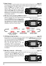 Preview for 12 page of Yaesu FTM-200DE Operating Manual