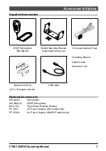 Предварительный просмотр 5 страницы Yaesu FTM-3100R Operating Manual