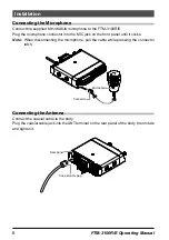 Предварительный просмотр 6 страницы Yaesu FTM-3100R Operating Manual