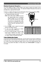 Предварительный просмотр 19 страницы Yaesu FTM-3100R Operating Manual