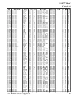 Предварительный просмотр 24 страницы Yaesu FTM-350AE Technical Supplement