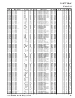 Предварительный просмотр 26 страницы Yaesu FTM-350AE Technical Supplement