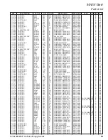 Предварительный просмотр 28 страницы Yaesu FTM-350AE Technical Supplement