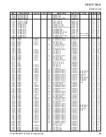 Предварительный просмотр 32 страницы Yaesu FTM-350AE Technical Supplement