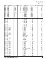 Предварительный просмотр 34 страницы Yaesu FTM-350AE Technical Supplement