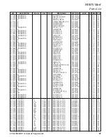 Предварительный просмотр 36 страницы Yaesu FTM-350AE Technical Supplement