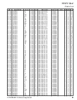 Предварительный просмотр 38 страницы Yaesu FTM-350AE Technical Supplement