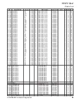 Предварительный просмотр 48 страницы Yaesu FTM-350AE Technical Supplement