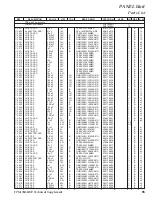 Предварительный просмотр 54 страницы Yaesu FTM-350AE Technical Supplement