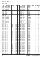 Предварительный просмотр 66 страницы Yaesu FTM-350AE Technical Supplement