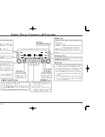 Предварительный просмотр 3 страницы Yaesu FTM-350R - APRS Manual