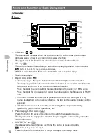 Предварительный просмотр 14 страницы Yaesu FTM-400DDE Operating Manual