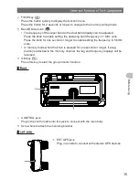 Предварительный просмотр 15 страницы Yaesu FTM-400DDE Operating Manual