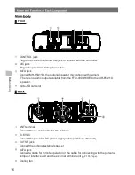 Предварительный просмотр 16 страницы Yaesu FTM-400DDE Operating Manual