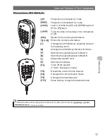 Предварительный просмотр 17 страницы Yaesu FTM-400DDE Operating Manual