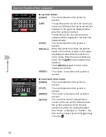 Предварительный просмотр 22 страницы Yaesu FTM-400DDE Operating Manual