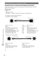 Предварительный просмотр 158 страницы Yaesu FTM-400DDE Operating Manual