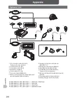 Предварительный просмотр 206 страницы Yaesu FTM-400DDE Operating Manual