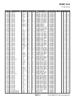 Предварительный просмотр 21 страницы Yaesu FTM-400DR/DE Technical Supplement