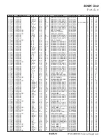 Предварительный просмотр 26 страницы Yaesu FTM-400DR/DE Technical Supplement