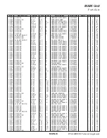 Предварительный просмотр 27 страницы Yaesu FTM-400DR/DE Technical Supplement