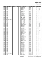 Предварительный просмотр 29 страницы Yaesu FTM-400DR/DE Technical Supplement