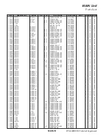 Предварительный просмотр 31 страницы Yaesu FTM-400DR/DE Technical Supplement