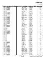 Предварительный просмотр 33 страницы Yaesu FTM-400DR/DE Technical Supplement