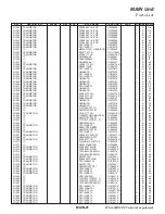 Предварительный просмотр 34 страницы Yaesu FTM-400DR/DE Technical Supplement