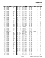 Предварительный просмотр 43 страницы Yaesu FTM-400DR/DE Technical Supplement