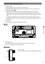 Предварительный просмотр 15 страницы Yaesu FTM-400DR Operating Manual