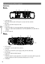 Предварительный просмотр 16 страницы Yaesu FTM-400DR Operating Manual