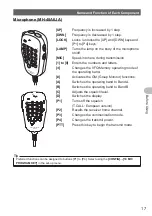 Предварительный просмотр 17 страницы Yaesu FTM-400DR Operating Manual