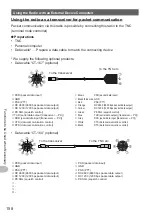 Предварительный просмотр 158 страницы Yaesu FTM-400DR Operating Manual