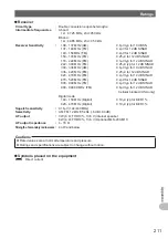 Предварительный просмотр 211 страницы Yaesu FTM-400DR Operating Manual