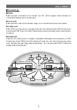 Предварительный просмотр 5 страницы Yaesu FTM-400XD Instruction Manual