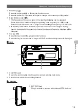 Preview for 15 page of Yaesu FTM-400XDR/DE Operating Manual