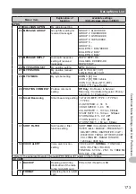 Предварительный просмотр 173 страницы Yaesu FTM-400XDR/DE Operating Manual