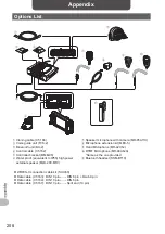 Предварительный просмотр 208 страницы Yaesu FTM-400XDR/DE Operating Manual