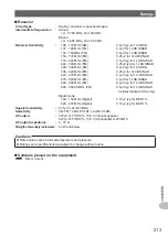 Предварительный просмотр 213 страницы Yaesu FTM-400XDR/DE Operating Manual