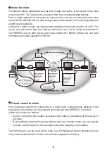 Preview for 6 page of Yaesu FTM-500DR Instruction Manual