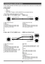 Предварительный просмотр 24 страницы Yaesu FTM-6000E Advance Manual