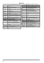 Preview for 8 page of Yaesu FTM-6000R Operating Manual