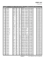 Предварительный просмотр 25 страницы Yaesu FTM-7250DR Technical Supplement