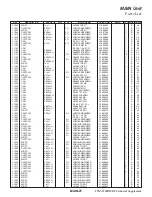 Предварительный просмотр 33 страницы Yaesu FTM-7250DR Technical Supplement