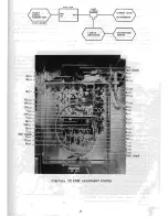 Preview for 37 page of Yaesu FTR-710A Instruction Manual